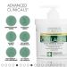Advanced Clinicals Collagen Skin Rescue Lotion Moisturizer Lotion and Face Cream - 16 Oz. & 2 Fl Oz. - Buy Online on GoSupps.com