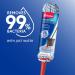 O-Cedar MicroTwist Microfiber Twist Mop Refill - High-Quality Replacement for Mop Cleaning - Buy Online on GoSupps.com