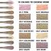 MYUANGO Shimmer Eyeshadow Stick Cream Pencil Crayon Eye Brightener Highlighter Makeup - Waterproof & Long Lasting (01PINK) - Buy Online on GoSupps.com