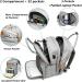 Rabjen Transformable Diaper Bag Backpack | Spacious for Twins | Travel Expandable | Gray - Buy Online on GoSupps.com
