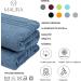 Buy Maurahome 2-Pack Blue Terry Bath Mats - 100% Cotton Slip-Resistant Quick-Drying Bathroom Rugs (50x70cm) - International Shipping Available - Buy Online on GoSupps.com