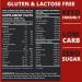 Buy Hydrolyzed Whey Protein Isolate 2 lbs - Berry Berry Deluxe | Premium Quality & Fast International Shipping - Buy Online on GoSupps.com