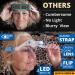 Vision Aid Magnifying Glasses with Light 5 Lenses Headband Storage Case | Hands Free Optivisor Magnifier for Lashes Jewelry Microblading Hobby Dental Close Work Requires 3 AAA Batteries (not included) - Buy Online on GoSupps.com