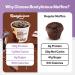Bootylicious | High-Protein Muffin | 25g Protein 7g Net Carbs 2.32-2.75oz Cup 12-Pack (Double Chocolate) - Buy Online on GoSupps.com