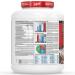 All Stars Whey Protein 2270g Mochaaccino | High-Quality Protein Powder | 22g Protein per Serving | Creamy Whey Isolate & Concentrate Shake - Buy Online on GoSupps.com