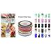 Beaute Galleria 50-Piece Nail Art Tool Kit with Pouch - Dotting Tool, Detailing Brushes, Striping Tapes - Professional Nail Art Bundle - Buy Online on GoSupps.com