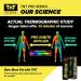 Hot Sweat Cream Heat Stick - Thermogenic Slimming Cream for Fast Water Weight Loss & Belly Tightening - 6.4oz - Buy Online on GoSupps.com