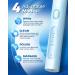 Rotating Electric Toothbrush for Adults with 8 Brush Heads (2 Types) 4 Modes Deep Clean Electric Toothbrush with Rechargeable Power and 2 Min Smart Timer Blue Sky Blue - Buy Online on GoSupps.com
