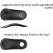 Valenoks Kids Orthotic Leather 3/4 Length Insoles with Arch Support for Flat Feet - W2.5-3.5/Kid 2-3 Black - Buy Online on GoSupps.com