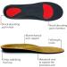 FootActive Metatarsalgia Full Length Insoles - Size M (7/8.5 UK) - Buy Online on GoSupps.com