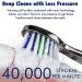 Sonic-FX Duo Dual Handle Electric Toothbrush Set - 3 Modes, Smart Timer, 14 Brush Heads - Black/White - Buy Online on GoSupps.com