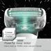 Buy Panasonic Electric Shaver Star Wars Stormtrooper - Wet Dry 3-Blade Men s Shaver ES-SWLT2W | International Shipping Available - Buy Online on GoSupps.com