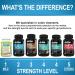 Colon Cleanser Detox Supplement Capsules - 15 Day Colon Cleanse Pills & Probiotic Natural Herbal Cleansing - Daily Bowel Movement Supplements for Intestinal Stomach Bloating Digestive Gut Support - Buy Online on GoSupps.com
