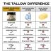 AMBER ESSENTIALS Beef Tallow & Honey Balm All-Natural Moisturizer with Raw Honey & Olive Oil Grass-Fed Tallow Cream for Face & Body Deeply Nourishing Skin Care for Women & Men Rich Moisture - Buy Online on GoSupps.com