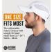 OutdoorEssentials Running Cap - UPF 50 Exercise Hat in White - Buy Online on GoSupps.com