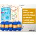 BeKnitting Knitting Starter Kit for Beginners - Yarn, Pompom Makers, Needles & More - Buy Online on GoSupps.com