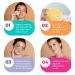 3 Pack Under Eye Masks - Hydrating Eye Patches for Dark Circles & Puffiness | Eye Woke Up Like This - Buy Online on GoSupps.com