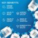 Organic Sea Kelp (Icelandic) Enhanced - Thyroid Support Supplement with Blue-Green & Red Algae - Immune System & Metabolism Boost - 90 Capsules - Buy Online on GoSupps.com