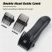 VIKICON Electric Groin Hair Trimmer and Body Groomer for Men - Waterproof Wet/Dry Hair Clippers with Replaceable Ceramic Blades - Male Hygiene Razor - Buy Online on GoSupps.com