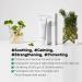Buy Cosrx Pure Fit Cica Cream 1.69 fl oz - Soothing Skin Repair Moisturizer - Buy Online on GoSupps.com