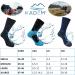Kadem Waterproof Socks for All Outdoor Adventures | Winter Sports Camping Fishing Hiking Biking & More | Size 43-46 - Turquoise - Buy Online on GoSupps.com