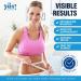Natural Weight Loss Drops - Metabolism Booster & Appetite Suppressant - Garcinia Cambogia - Made in USA - 2 Fl Oz - Buy Online on GoSupps.com