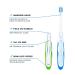 Lingito Travel Toothbrush Folding with Built-in Cover - Hiking Camping Emergency Packable Collapsible Foldable Pocket Medium Bristle Brushes (2 Pack) - Blue-Green - Buy Online on GoSupps.com