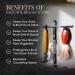 Excellent Razor Stand Kit - Organize Your Bathroom Protect Your Razor & Brush Perfect for Safety & Regular Razors - Buy Online on GoSupps.com