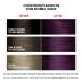 4VV Medium Intense Violet Permanent Hair Color Kit - Long-Lasting Radiant Color Includes Developer Barrier Cream Gloves & More - Perfect for International Shipping - Buy Online on GoSupps.com