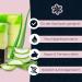 Panu Aloe Vera Soap - Vegan Shower Gel & Shampoo Bar for All Skin Types | 110g Natural Solid Soap - Buy Online on GoSupps.com
