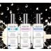 DEMETER Fresh And Clean Collection Set of 3 Unique Perfumes For Women Baby Powder Pure Soap Laundromat 1 Oz Each - Buy Online on GoSupps.com