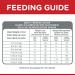 Hill's Science Diet Dry Cat Food - Adult Perfect Weight Chicken Recipe for Healthy Weight Management - Buy Online on GoSupps.com