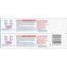 Fixodent Original Secure Denture Adhesive 136 g Total (2 Count of 68 g Each) Pack of 2 - Buy Online on GoSupps.com