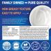 Neuropathy Pain Relief Cream 2oz - Maximum Strength Fast-Acting Nerve Pain Relief for Hands Legs Toes | Natural Ingredients & Liposomal Technology - Buy Online on GoSupps.com