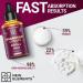 600mg Liquid Magnesium Citrate Supplement - Mood Energy & Muscle Relief Drops with Natural Nervous System Support - Vegan & Non-GMO - Buy Online on GoSupps.com