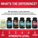 Colon Cleanser Detox - 15 Day Natural Weight Flush Pills for Fast Relief & Gut Health | Bowel Movement Support for Men & Women - Buy Online on GoSupps.com