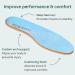 Fulton Women's Shock Absorbing Insoles with High Impact Arch Support - Custom Molding Cork Inserts for Plantar Fasciitis Relief - Women's Size 8 - Buy Online on GoSupps.com