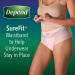 Depend Night Defense Women's Incontinence Underwear, Overnight, Large, 56 Count - (Pack of 4) | Blush, Disposable, Absorbent - Buy Online on GoSupps.com