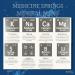 Medicine Springs Hot Tub Mineral Therapy - Joint Formula for Healing | 400 Gallons - Buy Online on GoSupps.com