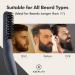 Aberlite EDC Beard Straightener Brush - Professional Heated Comb for Men - Short & Long Beards - Grey - Ideal for Home and Travel - Buy Online on GoSupps.com