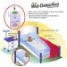 Wet Detective Bedwetting Kit with Incontinence Alarm System & 1 Sensor Pad - Buy Online on GoSupps.com