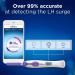 Clearblue Connected Ovulation Test System with Bluetooth Connectivity and Advanced Digital Results - 25 Tests - Buy Online on GoSupps.com
