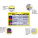 Phlebotomy Order of Draw Badge Card - Essential Cheat Sheet for Nurses and RN Students - Buy Online on GoSupps.com