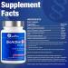 CanPrev BioActive B Vitamin 90 V-Caps 30-Day Supply - B Vitamin Blend with B1 B2 B3 B5 B6 B12 Folate Biotin Choline & Inositol - Perfect for Men & Women - Support Energy & Metabolic Functions 90 count (Pack of 1) - Buy Online on GoSupps.com