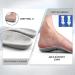 Unisex Comfort Arch Support Warm Insoles for Running Shoes | UK Size 13 (31cm/12.2in) | Black/Grey - Buy Online on GoSupps.com