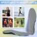Arch Support Shoe Insoles for Men & Women | Plantar Fasciitis Relief | Colorful Insoles for Flat Feet & Heel Pain - Size M (Men 7-7.5/Women 8-9 - Buy Online on GoSupps.com