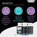 Burn PM Diet Support Sleep Aid Pills Melatonin Free Green Tea Extract and Valerian Root Supplement for Men and Women by Ancient Keto (60 Vegan Capsules) Night - Buy Online on GoSupps.com