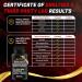 ELVPOTEC 9000MG Shilajit 2000MG Ashwagandha Energy Booster 1000MG Rhodiola Rosea 1500MG Panax Ginseng 500MG Turmeric Ginkgo 250MG Stinging Nettle 500MG Cordyceps Mushroom - Buy Online on GoSupps.com