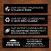 L'Oreal Men Expert - Barber's Essentials Grooming Duo Gift Set Beard Oil & Beard Wash Gift Set for Men - Buy Online on GoSupps.com