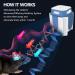 Endbug Ultrasound Pest Control - Upgraded Rodent Defense with PIR Sensor & Frequency Conversion for Home Attic Garage & Basement - Effective Blue Solution - Buy Online on GoSupps.com